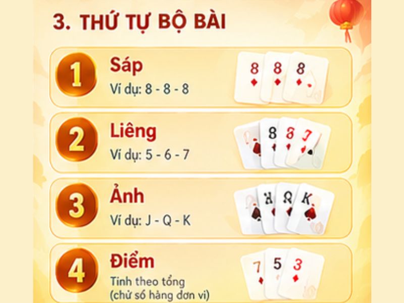 Luật chơi Nổ Hũ Thần Tài 28BET cơ bản